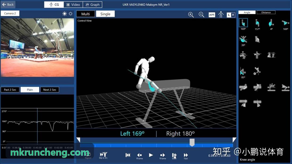 MKSPORTS竞技专业版心率与GPS背心套件